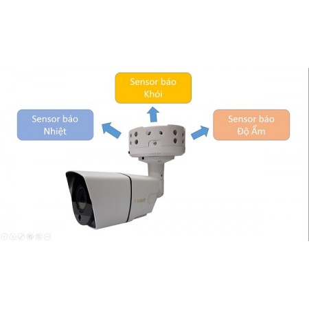 "Sự Thật" về báo cháy thông minh bằng camera giám sát